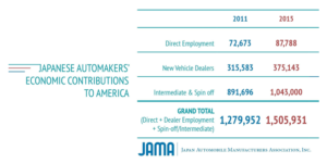 JAMA - Economic Comparison