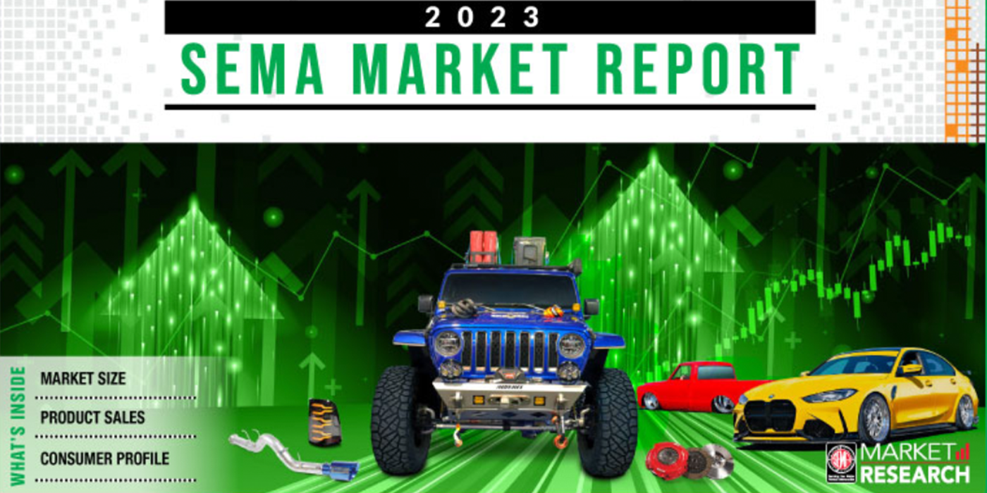2023 SEMA market report