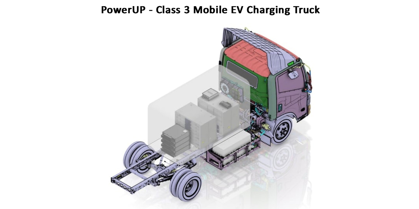 Mullen-Announces-Development-of-Mobile-EV-Charging-Truck